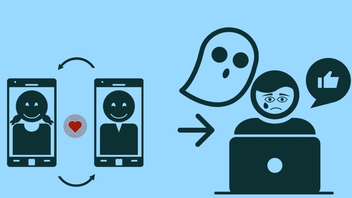 Sosyal medyada her bir davranışın tanımı olduğunu biliyor muydunuz?