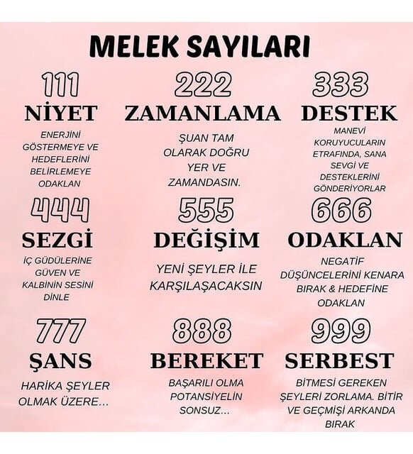 Nisan 15, 2025 Astrolojik Analizi ve Yeni Bakış Açısı